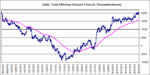 QQQ_EF_25-1-13.gif