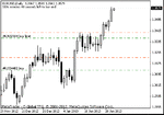 eur31jan.gif