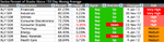 sector-breadth-table_1-2-13.png