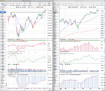 DAX_Weekly_1_2_13.png