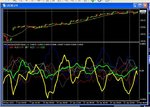 plenty left for euro and yen.jpg