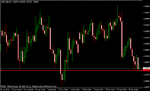 audusd001.gif