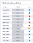 market conditions.PNG