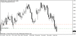 aud12feb.gif