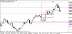 eur12feb.gif