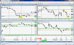 usd chf short stop hit +200pips.gif