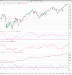 momentum_index_14_2_13.png