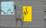 eurusd 15-02-2013.gif