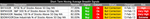 ST_MA-breadth-table_15-2-13.png