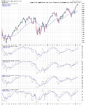 SPX_breadth_15-2-13.png