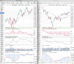 NDX_Weekly_15-2-13.png