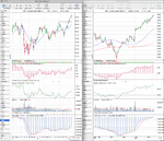 IWM_Weekly_15-2-13.png