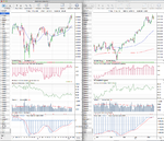 FTSE100_Weekly_15-2-13.png