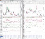 VIX_Weekly_15-2-13.png