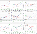 US_Industry_Sectors_D_15_2_13.png