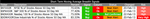 ST_MA-breadth-table_22-2-13.png