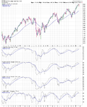 SPX_breadth_22-2-13.png