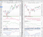 NDX_Weekly_22-2-13.png