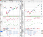 IWM_Weekly_22-2-13.png