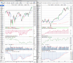 FTSE100_Weekly_22-2-13.png