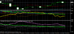 us30-m15-forex-capital-markets-2.png