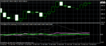 xauusd-m30-forex-capital-markets.png