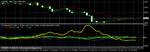 us30-m15-forex-capital-markets.png