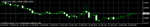 audusd-m15-forex-capital-markets.png