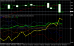 us30-d1-forex-capital-markets.png