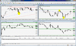 usd chf t1 stops hit @ be.gif