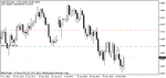 aud28feb.gif