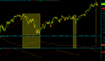 FTSE 100 14 ATR.png