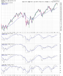 SPX_breadth_1-3-13.png