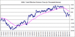 QQQ_EF_1-3-13.gif