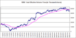 IWM_EF_1-3-13.gif