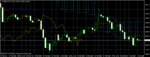 xauusd-h4-forex-capital-markets.png