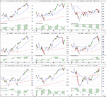 US_Industry_Sectors_D_1_3_13.png