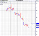 GBPUSD Spot.jpg