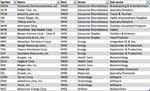 SP500_Breakouts_1_3_13.png