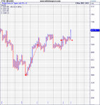 FTSE 100.jpg