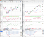 IWM_Weekly_8-3-13.png