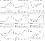 US_Industry_Sectors_D_8_3_13.png