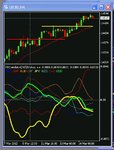 the week 4hr 20ma delta 3.jpg