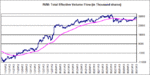 IWM_EF_15-3-13.gif