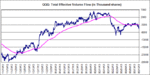 QQQ_EF_15-3-13.gif