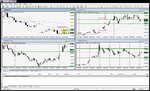 eur gbp short trigger off sr.gif