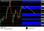 gbp jpy 21 mar - Copy.jpg