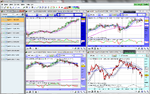 AUDJPY Trend Charts.png