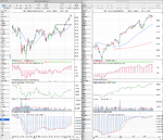 IWM_Weekly_22-3-13.png