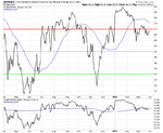 $NYA50R-line_28-3-13.png